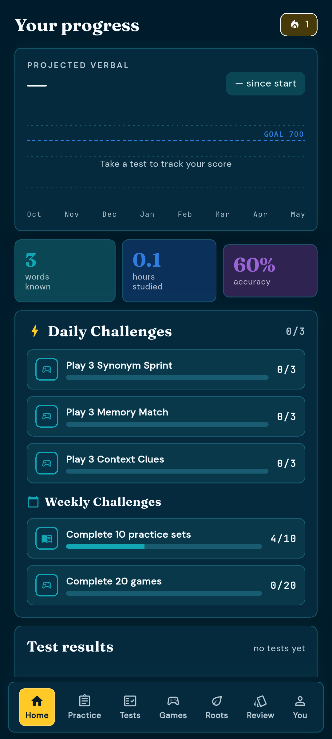 Preview of the Ace The Verbal SAT prep platform